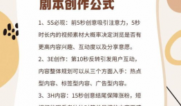 15秒短视频剧本,浓缩时光，演绎精彩瞬间